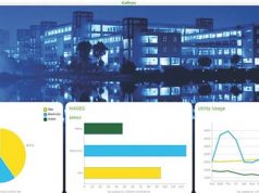 Verdantix nombra a Schneider Electric Líder en Software de Administración de Energía para Edificios