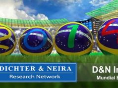 Encuesta D&N Insider “Copa Mundial Brasil 2014”