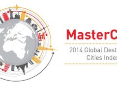 Masterd Card: Punta Cana es el destino con mayor derrama de divisas estimada en US$ 2,400 millones