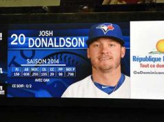 Juego entre Blue Jays de Toronto y los Rojos de Cincinnati, plataforma de promoción de Rep. Dominicana