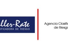 Feller Rate califica en “AAAsf” a Fiduciaria Scotiabank