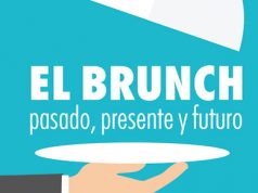 El Brunch: pasado, presente y futuro