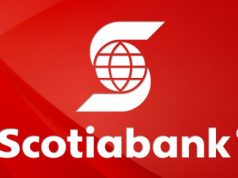 Scotiabank lanza feria de préstamos