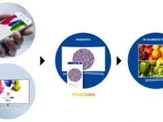 Samsung Lanza Aplicación para personas con Daltonismo