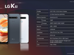 Claro y LG Electronics traen a Dominicana los nuevos celulares serie K Claro y LG Electronics traen a Dominicana los nuevos celulares serie K